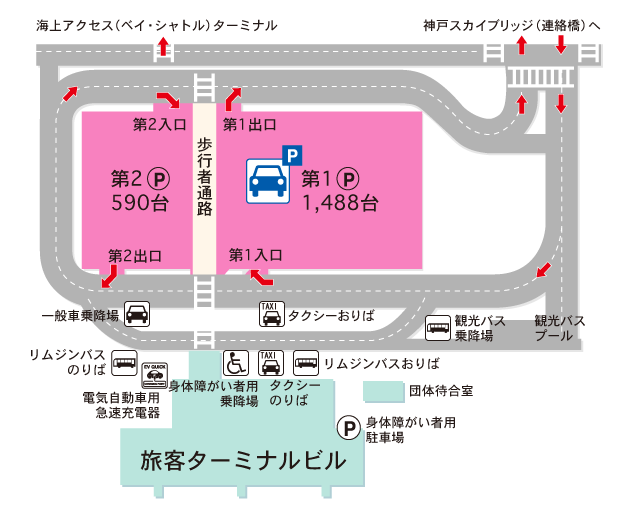 神戸空港駐車場マップ